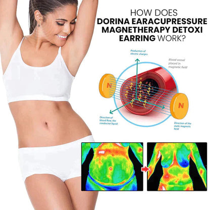 💎SUPPER FLASH SALESALEOFF TO 60% OFF🎁 - CZTICLE® Lymphvity MagneTherapy Germanium Earrings