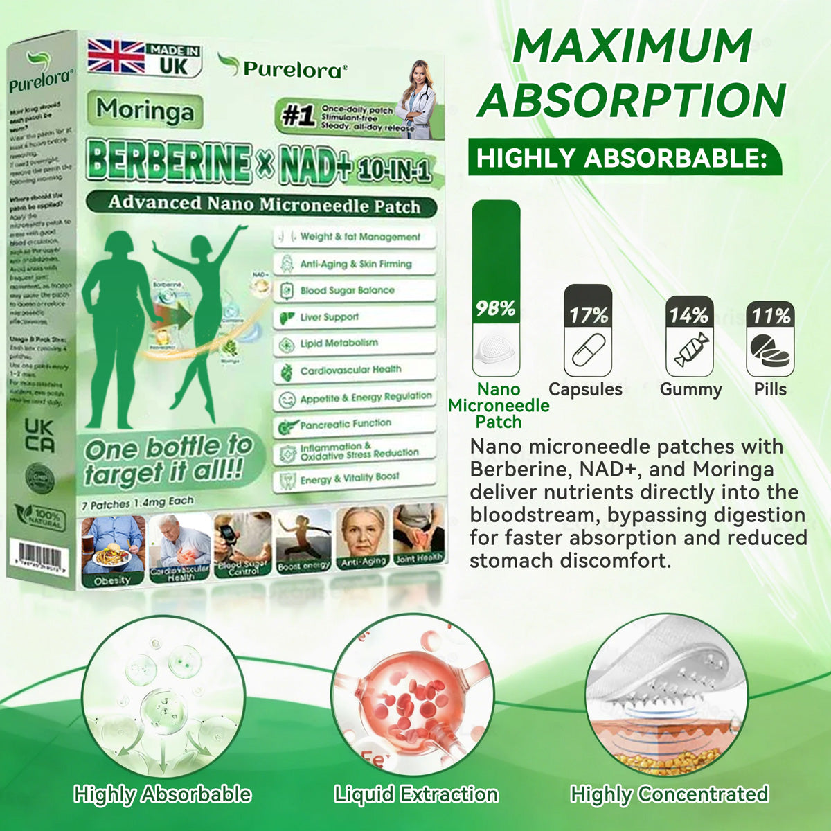 British Pharmacies | 🧑‍⚕️ Purelora® 𝐌𝐨𝐫𝐢𝐧𝐠𝐚 · 𝐁𝐞𝐫𝐛𝐞𝐫𝐢𝐧𝐞 × 𝐍𝐀𝐃+ 𝟏𝟎-𝐢𝐧-𝟏 𝐀𝐝𝐯𝐚𝐧𝐜𝐞𝐝 𝐍𝐚𝐧𝐨 𝐌𝐢𝐜𝐫𝐨𝐧𝐞𝐞𝐝𝐥𝐞 𝐏𝐚𝐭𝐜𝐡 — 𝐎𝐧𝐜𝐞 𝐃𝐚𝐢𝐥𝐲, 𝐕𝐢𝐬𝐢𝐛𝐥𝐞 𝐑𝐞𝐬𝐮𝐥𝐭𝐬 𝐢𝐧 𝟕 𝐃𝐚𝐲𝐬