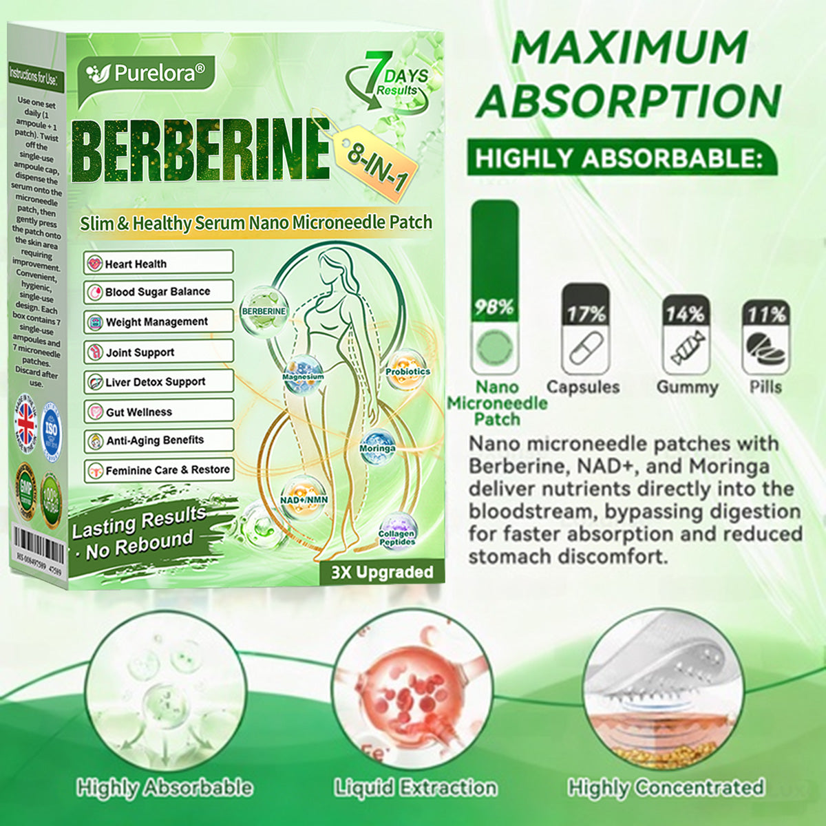 𝐏𝐮𝐫𝐞𝐥𝐨𝐫𝐚® 𝐁𝐞𝐫𝐛𝐞𝐫𝐢𝐧𝐞 𝟖-𝐈𝐍-𝟏 𝐒𝐥𝐢𝐦 & 𝐇𝐞𝐚𝐥𝐭𝐡𝐲 𝐒𝐞𝐫𝐮𝐦 𝐍𝐚𝐧𝐨 𝐌𝐢𝐜𝐫𝐨𝐧𝐞𝐞𝐝𝐥𝐞 𝐏𝐚𝐭𝐜𝐡 (𝐎𝐧𝐜𝐞 𝐃𝐚𝐢𝐥𝐲, 𝐯𝐢𝐬𝐢𝐛𝐥𝐞 𝐜𝐡𝐚𝐧𝐠𝐞𝐬 𝐢𝐧 𝟕 𝐝𝐚𝐲𝐬）✅ 𝐎𝐛𝐞𝐬𝐢𝐭𝐲, 𝐃𝐢𝐚𝐛𝐞𝐭𝐞𝐬, 𝐒𝐥𝐞𝐞𝐩 𝐀𝐩𝐧𝐞𝐚, 𝐀𝐧𝐝 𝐉𝐨𝐢𝐧𝐭 𝐈𝐬𝐬𝐮𝐞𝐬
