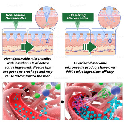 Once Daily, Visible Changes in 7 Days 👨‍🔬 𝑳𝒖𝒙𝒂𝒓𝒊𝒔𝒆® 𝑴𝒐𝒓𝒊𝒏𝒈𝒂 & 𝑩𝒆𝒓𝒃𝒆𝒓𝒊𝒏𝒆 10-𝑰𝑵-1 𝑨𝒅𝒗𝒂𝒏𝒄𝒆𝒅 𝑵𝒂𝒏𝒐 𝑴𝒊𝒄𝒓𝒐𝒏𝒆𝒆𝒅𝒍𝒆 𝑷𝒂𝒕𝒄𝒉 🌿 𝐎𝐛𝐞𝐬𝐢𝐭𝐲, 𝐃𝐢𝐚𝐛𝐞𝐭𝐞𝐬, 𝐒𝐥𝐞𝐞𝐩 𝐀𝐩𝐧𝐞𝐚, 𝐀𝐧𝐝 𝐉𝐨𝐢𝐧𝐭 𝐈𝐬𝐬𝐮𝐞𝐬