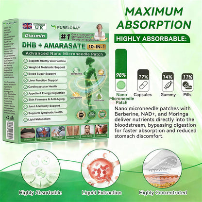 𝐏𝐮𝐫𝐞𝐥𝐨𝐫𝐚® 𝐌𝐞𝐭𝐚𝐛𝐨𝐥𝐢𝐜 𝐌𝐚𝐭𝐫𝐢𝐱™ – 𝐃𝐇𝐁 + 𝐀𝐦𝐚𝐫𝐚𝐬𝐚𝐭𝐞 𝟏𝟎-𝐢𝐧-𝟏 𝐍𝐚𝐧𝐨 𝐌𝐢𝐜𝐫𝐨𝐧𝐞𝐞𝐝𝐥𝐞 𝐏𝐚𝐭𝐜𝐡
