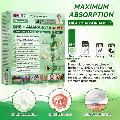 𝐏𝐮𝐫𝐞𝐥𝐨𝐫𝐚® 𝐃𝐇𝐁 + 𝐀𝐦𝐚𝐫𝐚𝐬𝐚𝐭𝐞 𝟏𝟎-𝐢𝐧-𝟏 𝐍𝐚𝐧𝐨 𝐌𝐢𝐜𝐫𝐨𝐧𝐞𝐞𝐝𝐥𝐞 𝐏𝐚𝐭𝐜𝐡