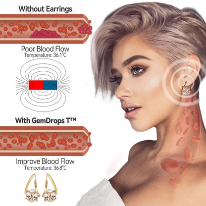 （LAST DAY SALE - 80% OFF🔥)👩‍⚕️🎁  𝐋𝐲𝐦𝐩𝐡 𝐯𝐢𝐭𝐲 𝐌𝐚𝐠𝐧𝐞𝐓𝐡𝐞𝐫𝐚𝐩𝐲 𝐆𝐞𝐫𝐦𝐚𝐧𝐢𝐮𝐦 𝐄𝐚𝐫𝐫𝐢𝐧𝐠𝐬