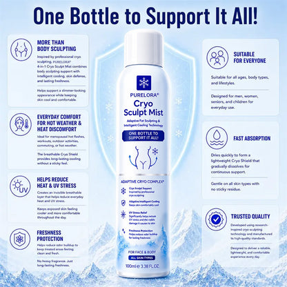 Purelora® 4-in-1 Cryo Sculpt Mist(❄️ Instant Cooling • Firm-Looking Skin • Refreshing Comfort • Everyday Body Care)