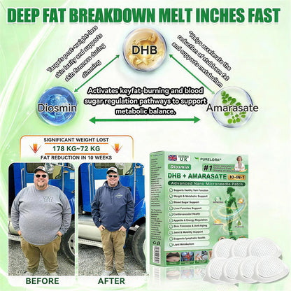 𝐏𝐮𝐫𝐞𝐥𝐨𝐫𝐚® 𝐌𝐞𝐭𝐚𝐛𝐨𝐥𝐢𝐜 𝐌𝐚𝐭𝐫𝐢𝐱™ – 𝐃𝐇𝐁 + 𝐀𝐦𝐚𝐫𝐚𝐬𝐚𝐭𝐞 𝟏𝟎-𝐢𝐧-𝟏 𝐍𝐚𝐧𝐨 𝐌𝐢𝐜𝐫𝐨𝐧𝐞𝐞𝐝𝐥𝐞 𝐏𝐚𝐭𝐜𝐡