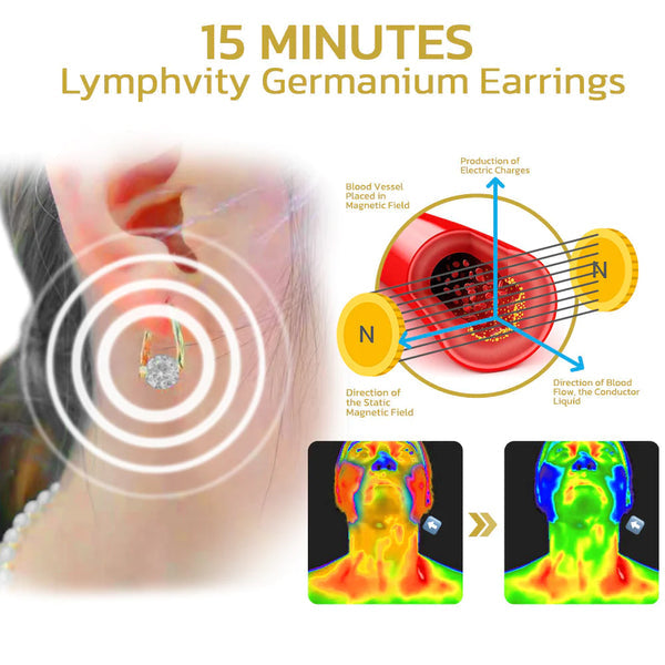 💎SUPPER FLASH SALESALEOFF TO 60% OFF🎁 - CZTICLE® Lymphvity MagneTherapy Germanium Earrings