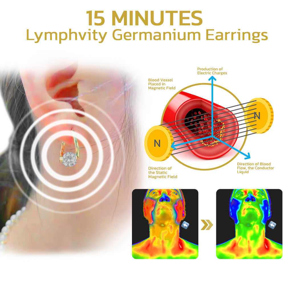 📢WW Last Day of the Sale – CZTICLE®Lymphvity MagneTherapy Germanium Earrings