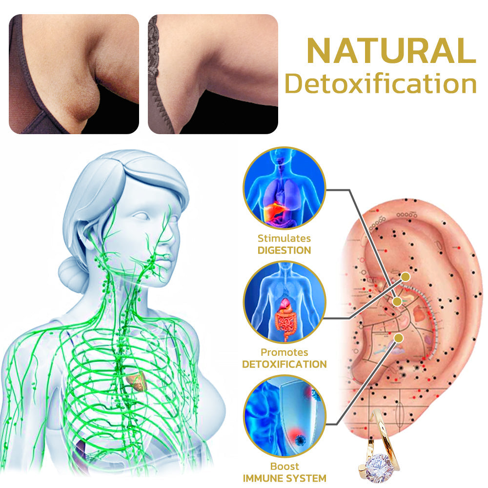 📢WW Last Day of the Sale – CZTICLE®Lymphvity MagneTherapy Germanium Earrings