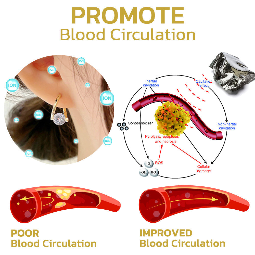 📢WW Last Day of the Sale – CZTICLE®Lymphvity MagneTherapy Germanium Earrings