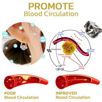 📢WW Last Day of the Sale – CZTICLE®Lymphvity MagneTherapy Germanium Earrings