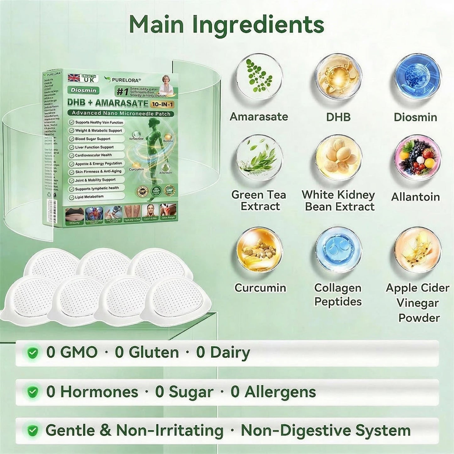 𝐏𝐮𝐫𝐞𝐥𝐨𝐫𝐚® 𝐌𝐞𝐭𝐚𝐛𝐨𝐥𝐢𝐜 𝐌𝐚𝐭𝐫𝐢𝐱™ – 𝐃𝐇𝐁 + 𝐀𝐦𝐚𝐫𝐚𝐬𝐚𝐭𝐞 𝟏𝟎-𝐢𝐧-𝟏 𝐍𝐚𝐧𝐨 𝐌𝐢𝐜𝐫𝐨𝐧𝐞𝐞𝐝𝐥𝐞 𝐏𝐚𝐭𝐜𝐡
