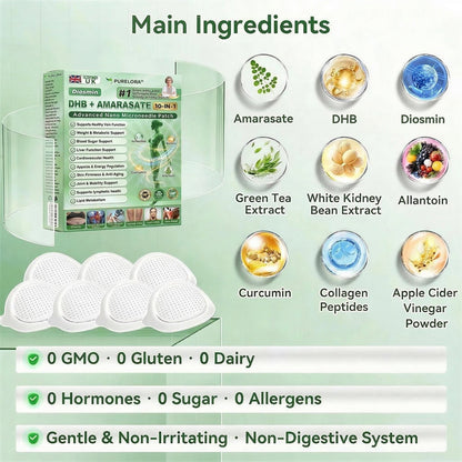 𝐏𝐮𝐫𝐞𝐥𝐨𝐫𝐚® 𝐌𝐞𝐭𝐚𝐛𝐨𝐥𝐢𝐜 𝐌𝐚𝐭𝐫𝐢𝐱™ – 𝐃𝐇𝐁 + 𝐀𝐦𝐚𝐫𝐚𝐬𝐚𝐭𝐞 𝟏𝟎-𝐢𝐧-𝟏 𝐍𝐚𝐧𝐨 𝐌𝐢𝐜𝐫𝐨𝐧𝐞𝐞𝐝𝐥𝐞 𝐏𝐚𝐭𝐜𝐡